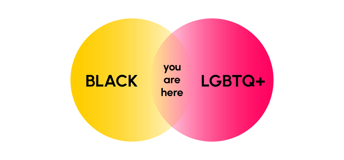 329293997_2282451108628491_4200612787675011817_n
